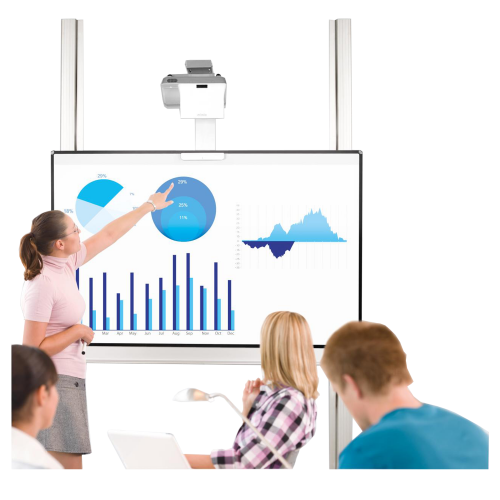 Product image Whiteboard deluxe 130 board for different fingertouch projectors 