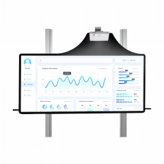 Product image Whiteboard in Cloudboard design for different projectors 